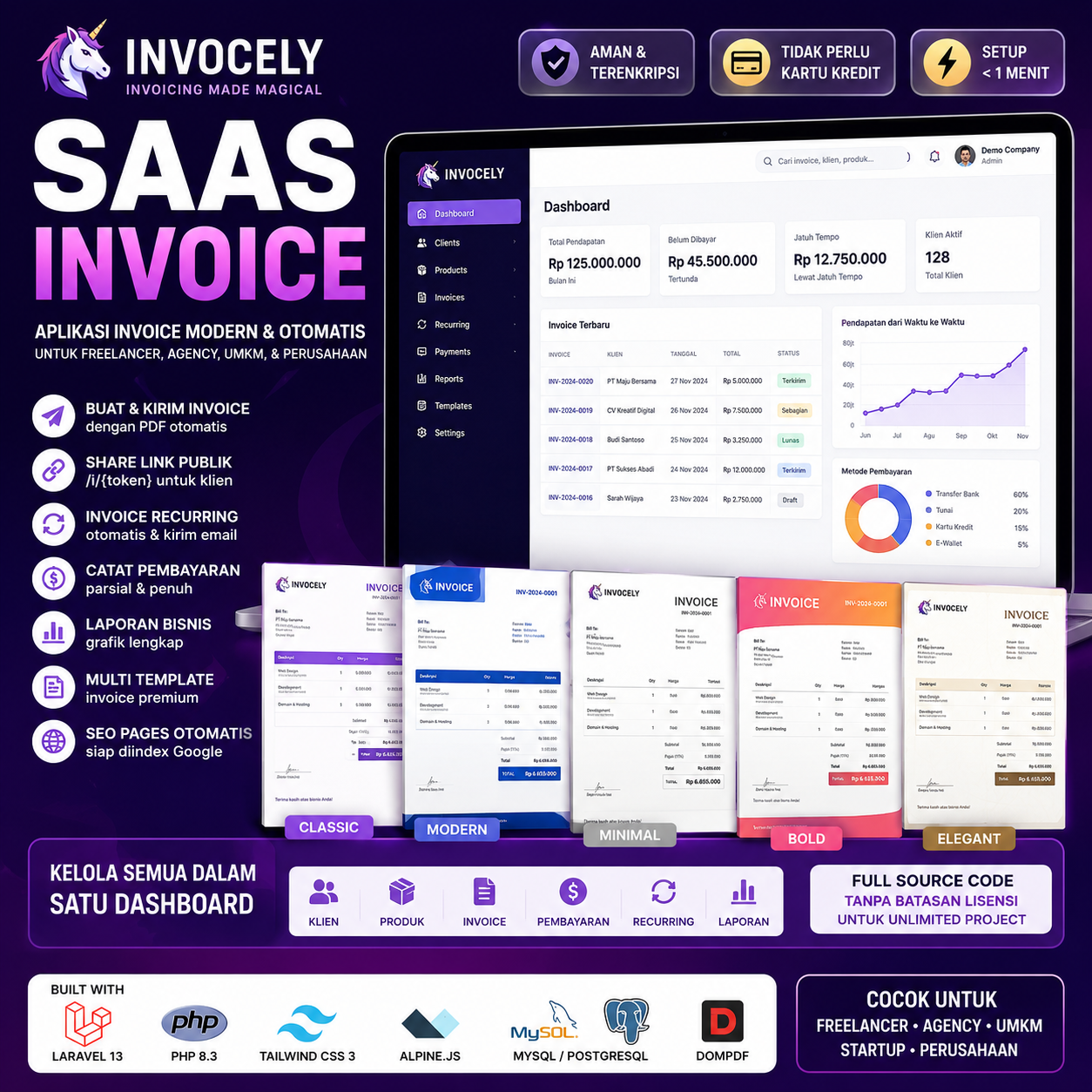 SAAS INVOICE - APLIKASI INVOICE & INVOICING SYSTEM LARAVEL 13 FULL SOURCE CODE  Aplikasi invoicing modern dan profesional untuk freelancer, agency, UMKM, startup, dan perusahaan. Buat invoice otomatis, kirim PDF ke email klien, kelola pembayaran